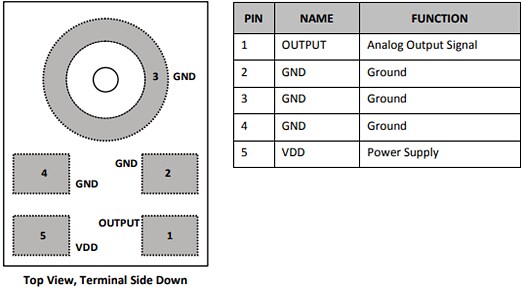 TDK InvenSense ICS-40214 Analog MEMS Microphone